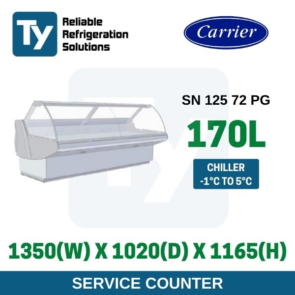 SN 125 72 PG - SPECS