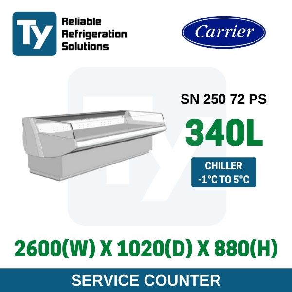 SN 250 72 PS - SPECS