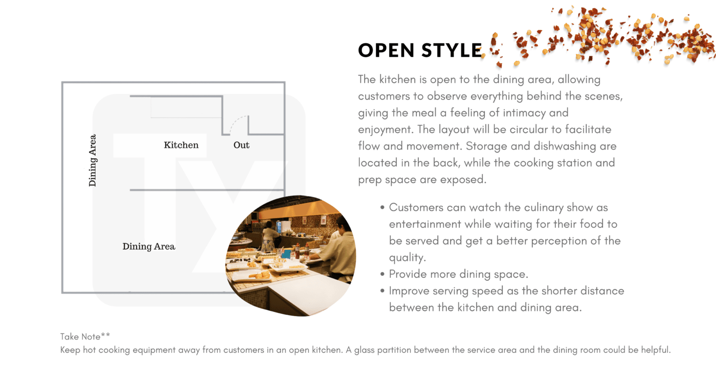 Open Style Kitchen | Ty