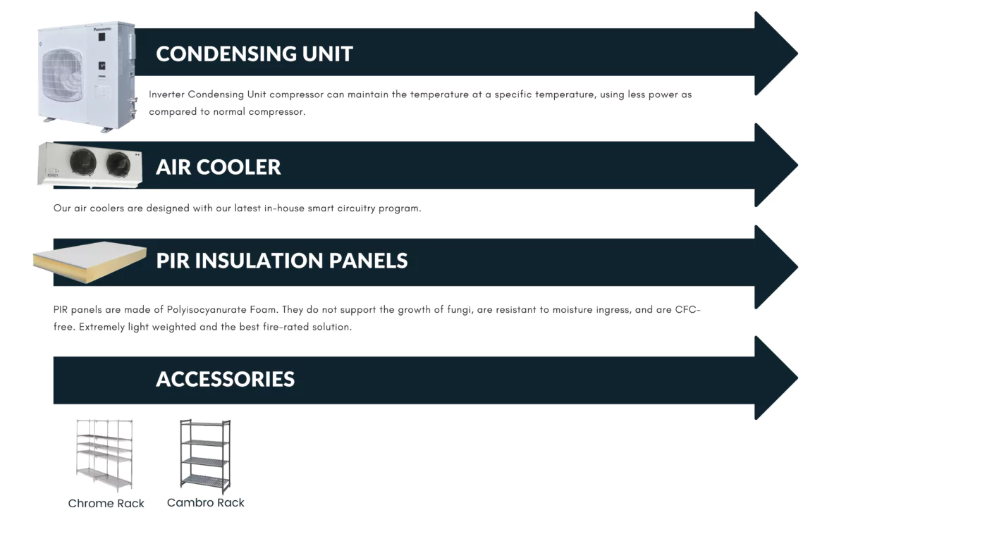 Coldroom | Ty Innovations