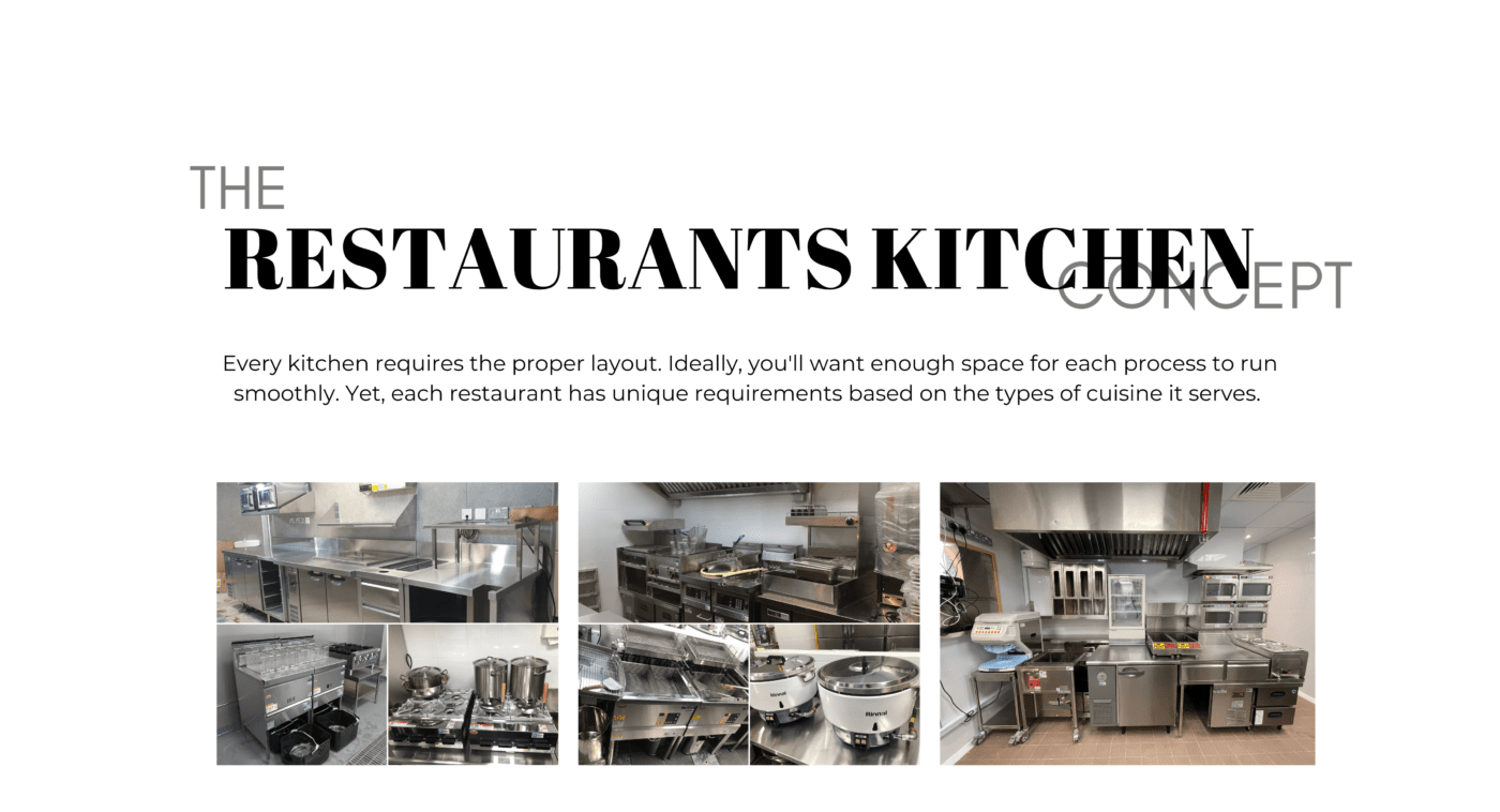 Restaurants Kitchen Concept | Ty