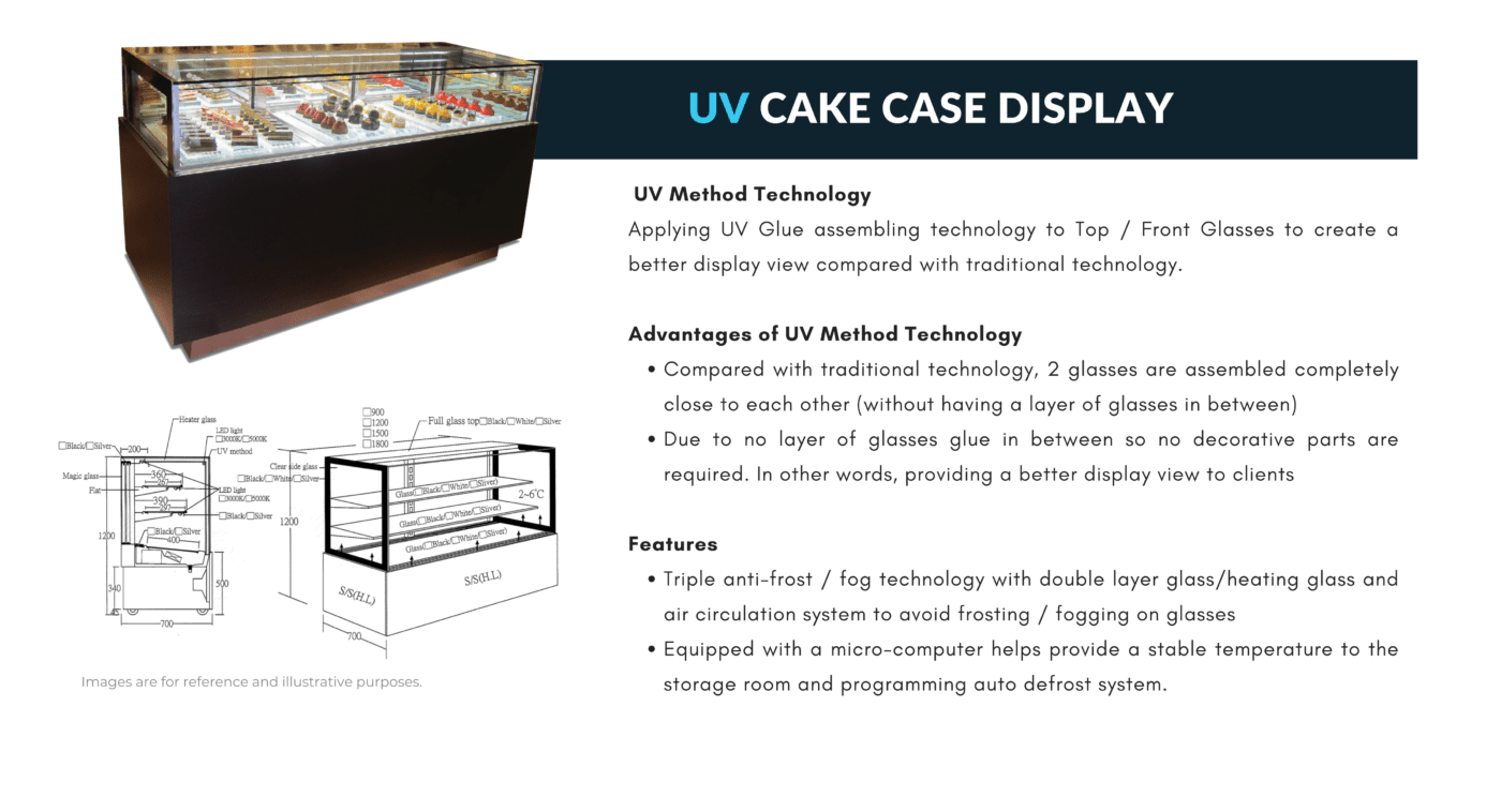 Cafe Concept | Ty Innovations