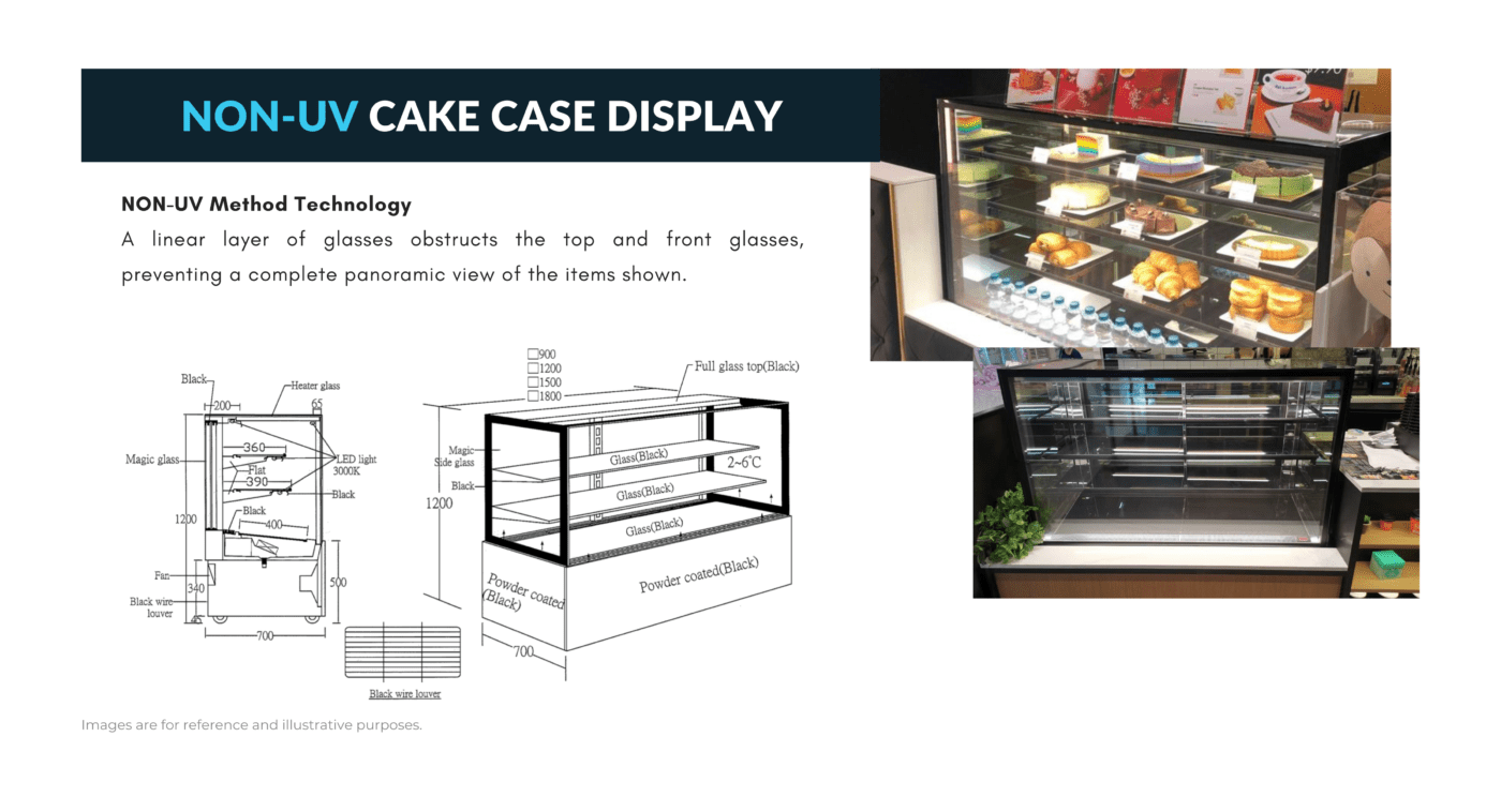 Cafe Concept | Ty Innovations
