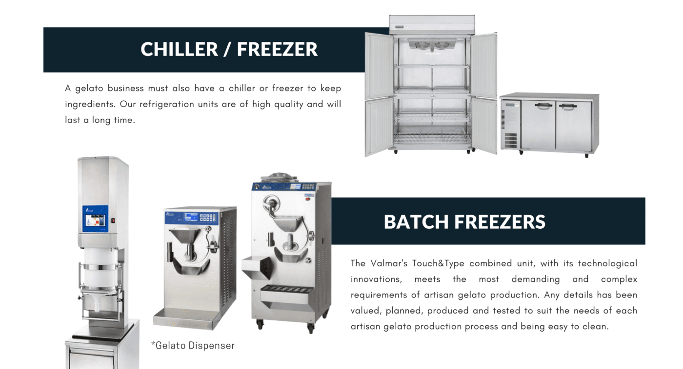 Gelato Concept | Ty Innovations