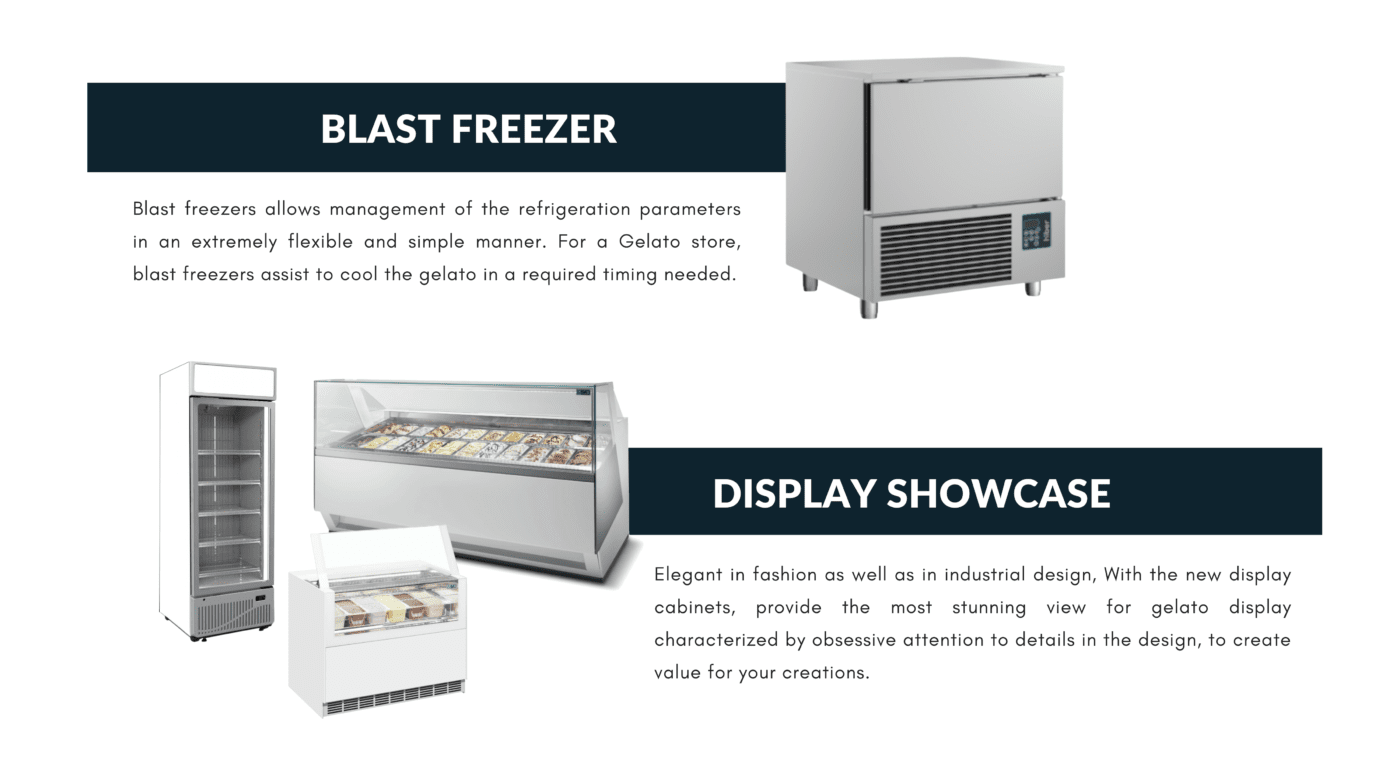 Gelato Concept | Ty Innovations