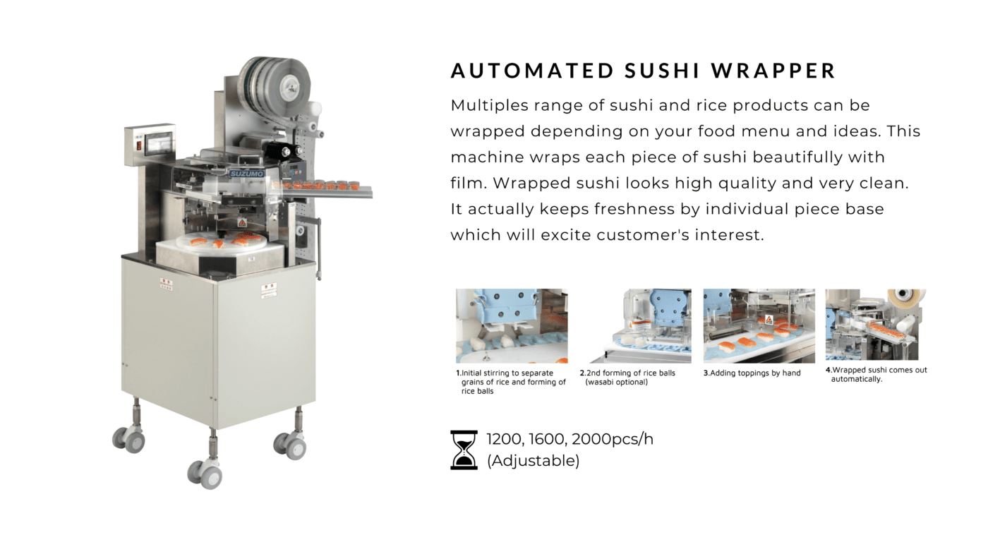 Automated Sushi Wrapper | Ty