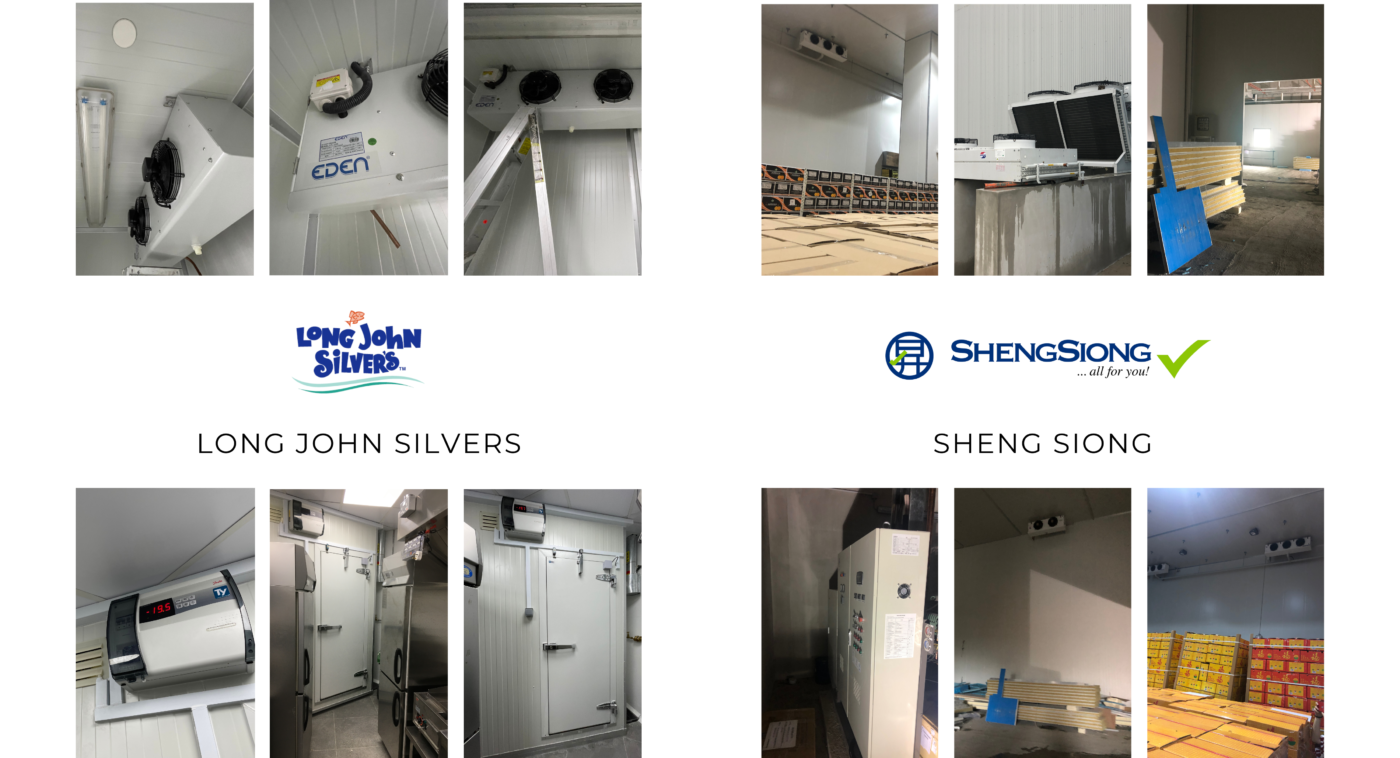 Our Portfolio | Ty Innovations