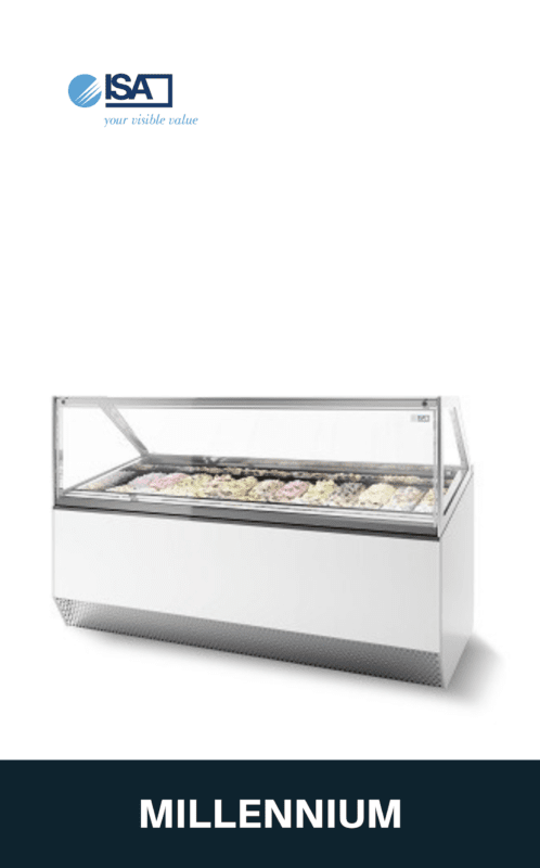 Millennium | Ty Innovations